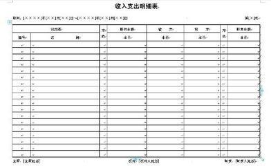 影视制作费用明细表 费用支出明细表