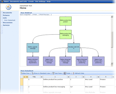 MicrosoftOfficeVisio2003文件默认保存路径修改方法[zz] microsoft visio 2016