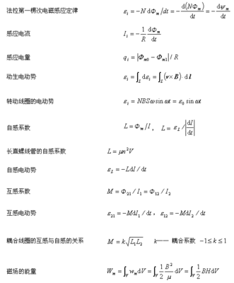 高一物理公式大全 高中物理公式大全ppt