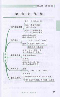 2011-2012学年第一学期初三物理《机械能和内能》 初三上物理机械能ppt