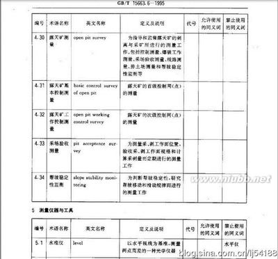 如何利用ABBYYFineReader识别图片中的文本 图片文本识别