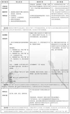 如何写教学目标 如何评价教学目标