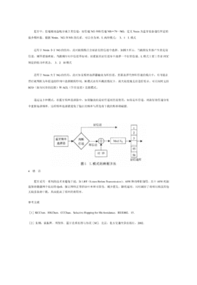 蓝牙中的自适应跳频技术（AFH） 软件自适应跳频