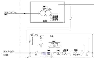 UPS中的静态开关的作用 ups静态旁路开关