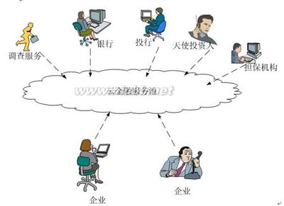 中新力合:从担保到综合性金融服务_股海龙王