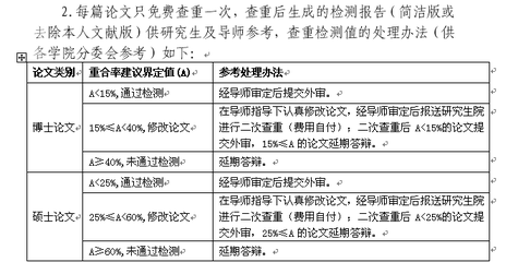 天津师范大学研究生学位论文提交说明 天津大学二学位