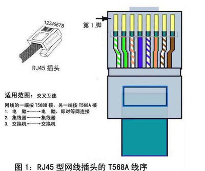 【筑城图文】武汉标书装订：标书制作流程与技巧