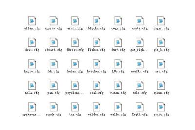 cfg是什么文件格式，怎么打开 cfg格式怎么打开