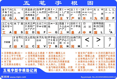 怎么学习五笔打字法？