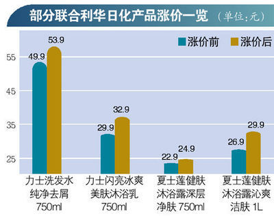 海盐泡澡+达力士外用，效果惊人！[转自互助论坛] 海盐 泡澡