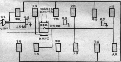 同步开关排插自己造 10kv 同步开关