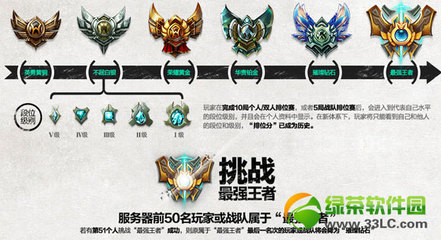英雄联盟新排位系统全新排行体系详解 英雄联盟排位排行