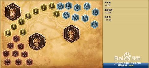 lol蛮子天赋符文 lol蛮子天赋加点图 lol蛮子天赋加点图s6