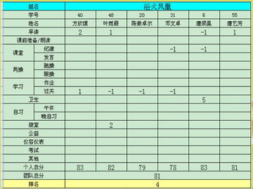 楚多鹑善格原文及翻译 知行合一止于至善原文