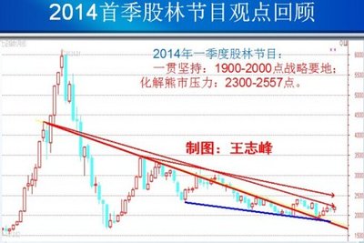 2014年度股林大会，今晚第一财经19点开播 中国新歌声今晚开播吗