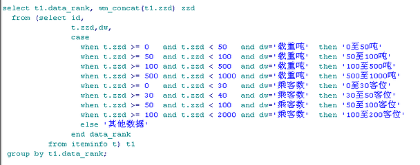 oracle给表或字段添加备注语法 oracle添加字段备注