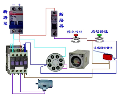 威士忌基础知识 电工基础知识