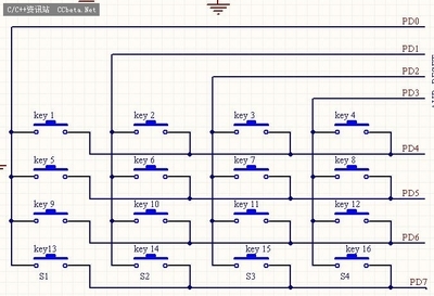 自定义4*4矩阵键盘在Qt4程序中的使用方法 矩阵键盘扫描程序