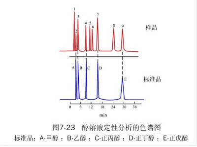 定性研究与定量研究分析与比较 定量研究和定性研究