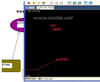 linux添加分组和用户学习笔记