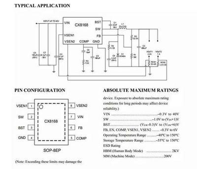 3.5A过认证快充车充方案可过CE.FCC.EMI认证 fcc1000米 ce500米