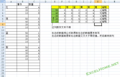 数学运算中的十字交叉法 排列公式解析