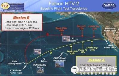 深圳猎鹰资产冷铁鳄（单明军）--前海猎鹰二号;复利比原子弹更可怕 冷铁