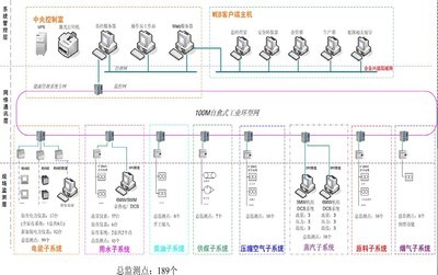 浅析个人计算机安全论文完整版 浅析水泥方面论文