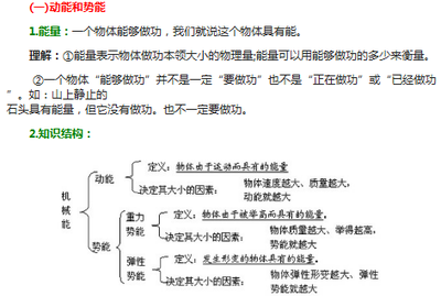 怎样学好初中物理的方法总结 初中物理知识点全总结