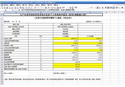 关注新申报表中“特别纳税调整应税所得”项目的变化 个人所得税纳税申报表