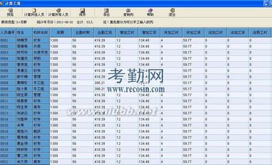 [转载]科密考勤机指纹考勤机系统在电脑重装以后怎么办? 科密指纹考勤机官网