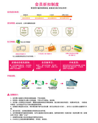 淘宝网店客服部管理制度模板 淘宝网店模板制作