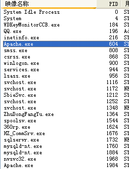 任务管理器中的PID是什么？怎么查看？ 任务管理器查看pid