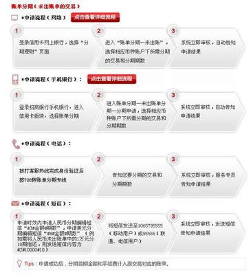 中信银行信用卡办理 办信用卡需要什么条件