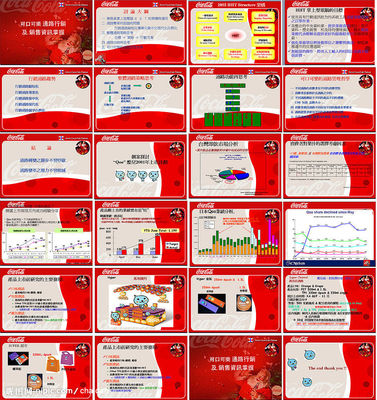 可口可乐广告主题策划66号 可口可乐策划书