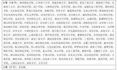 数学与应用数学专业--2012年本科386所中国大学分专业排名 口袋妖怪火红2012 386