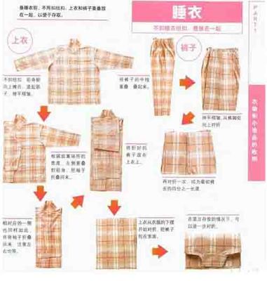 图解：“叠衣服”方法大全 叠t恤的方法图解