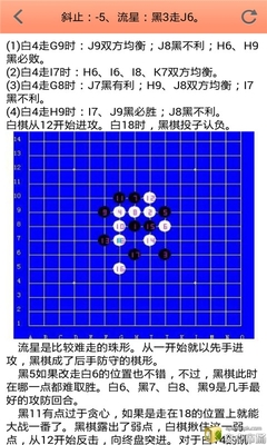 五子棋执黑必胜 五子棋13步必胜技巧