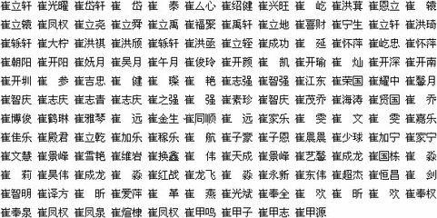 百家姓名大全 女孩取名内涵诗意名字