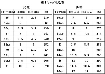 男女服装尺码对照表，国际码 日本服装尺码对照表