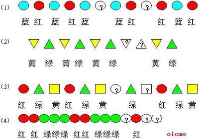 一年级数学下册《找规律》教学设计 一年级数学找规律