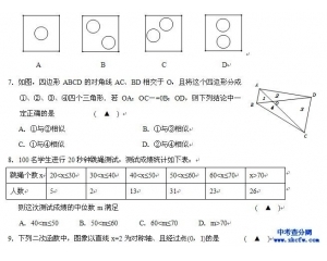 我写2015年无锡市中考作文 无锡市中考分数线