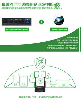 Windows下修改tomato固件的工具（适用1.16以后版本） 海蜘蛛tomato固件