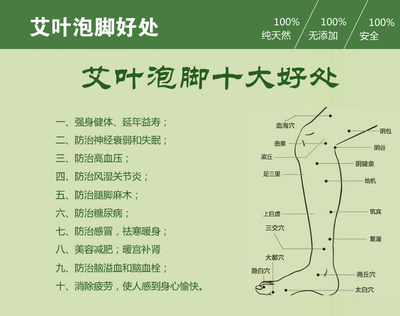 艾叶灰的神奇功效-艾灰作用（马悦凌） 艾叶泡脚的功效与作用