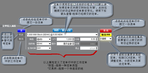 盈透TWS使用中级教程要点 盈透tws使用手册 下载