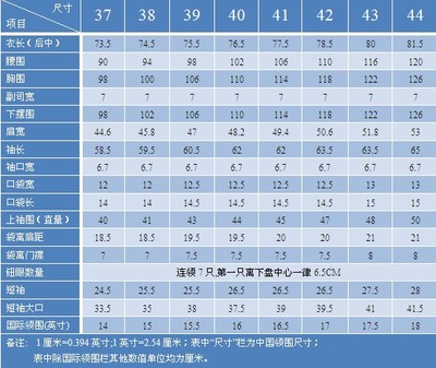 国际标准鞋尺码与服装尺码对照表大全,男士上衣尺码对照表 美国上衣尺码对照表