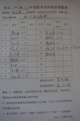 二年级数学组集体备课记录 二年级集体备课记录