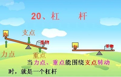 小学科学青岛版杠杆教案（转载）_雅蓝翔风 青岛版六年级数学上册