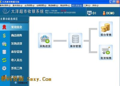 关于大洋超市收银系统软件商品库的说明：