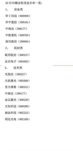 上市公司分类资料大全 上市公司行业分类指引